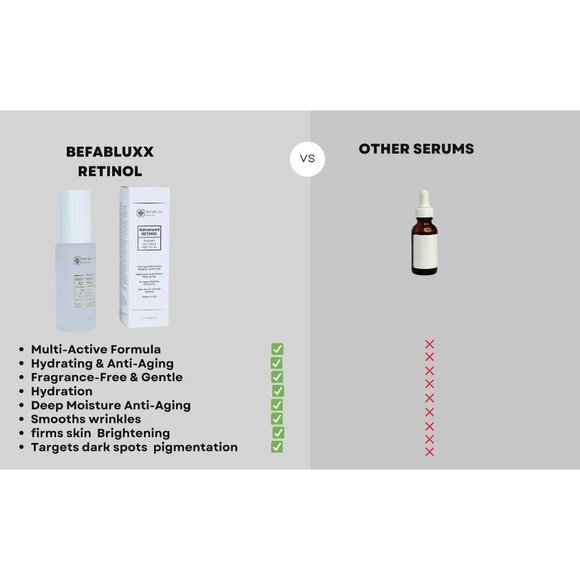 Retinol Night Serum All-In-One Anti-Aging Facial Serum Firm Face hyaluronic acid - Picture 8 of 11